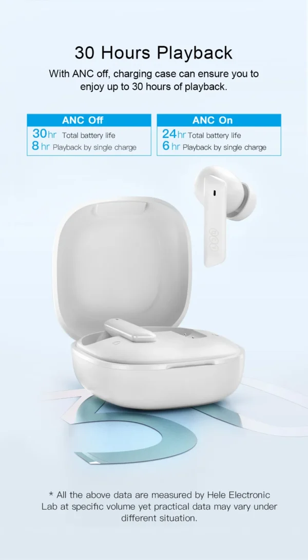 Fonde de Ouvido QCY HT05 Bluetooh 5.2 - Image 11