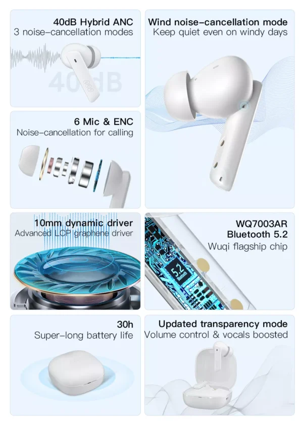 Fonde de Ouvido QCY HT05 Bluetooh 5.2 - Image 10