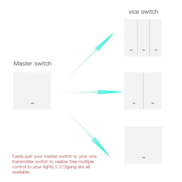 SwitchTech Connect Pro - Interruptor Inteligente de Parede WIFI - Image 5
