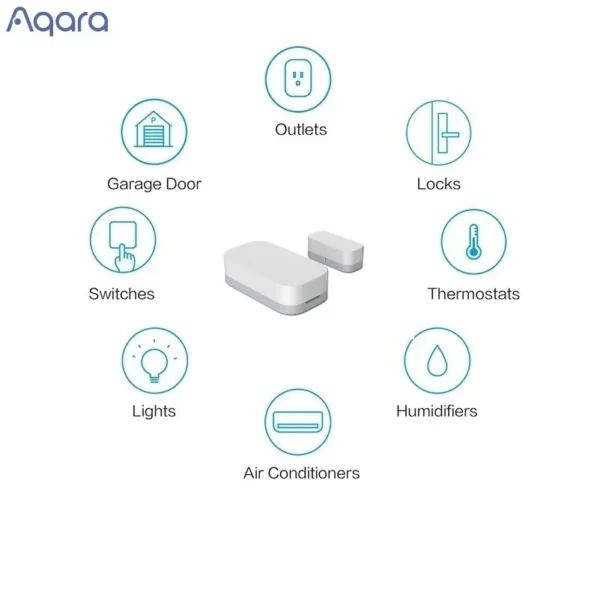 Safeguard 360°: Sensor de Porta e Janela Aqara Zigbee, Compatível com Xiaomi Home APP, Mijia Gateway e Homekit