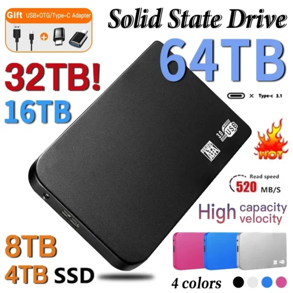 TurboSSD Thunder - HD Externo de Alta Velocidade 2TB